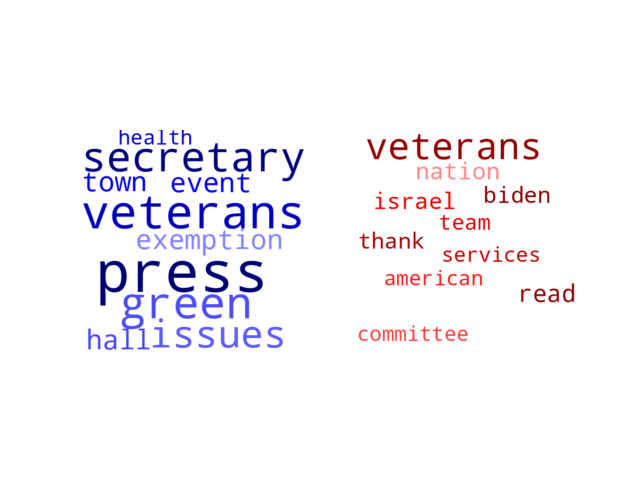 Wordcloud from Monday November 13, 2023.